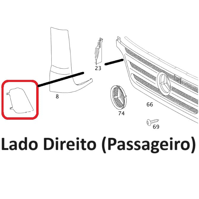 Acabamento Do Pisca Direito Atego 2426 2429 A9588840522 Original