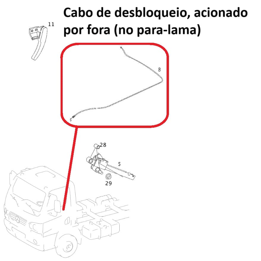 Cabo De Desbloqueio Da Cabine Accelo 1017 1317 A9793170018 Original