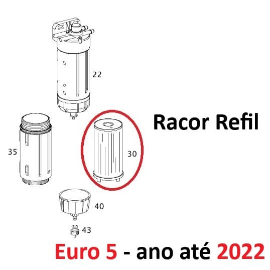 Filtro Racor Do New Actros 2548 2651 A0004779915 Original