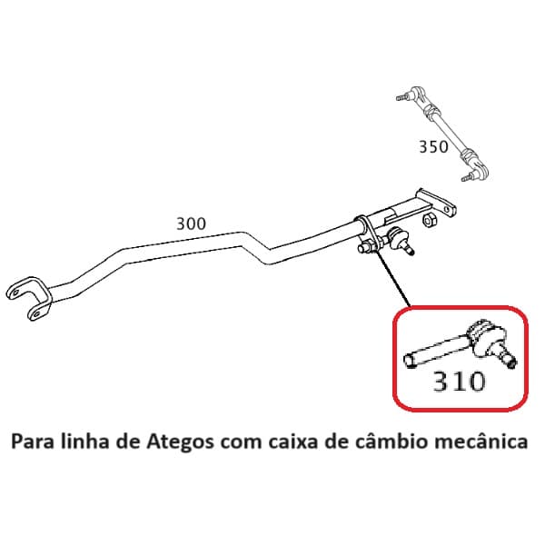 Terminal Do Câmbio Do Atego 2425 2426 2428 2429 A0009968545 Original
